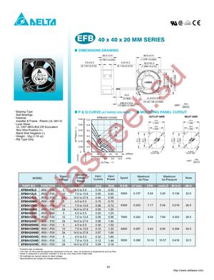 EFB0405HD datasheet  